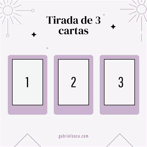 tiradas de tarot ejemplos|Tiradas del Tarot más populares ¡Descúbrelas!